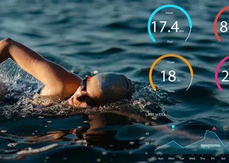 آماده‌سازی تیم‌های ملی ورزش‌های آبی